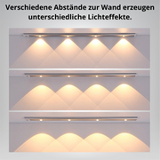 Smart LED Gewächshauslampe Solarenergie wiederaufladbar Wandleuchten