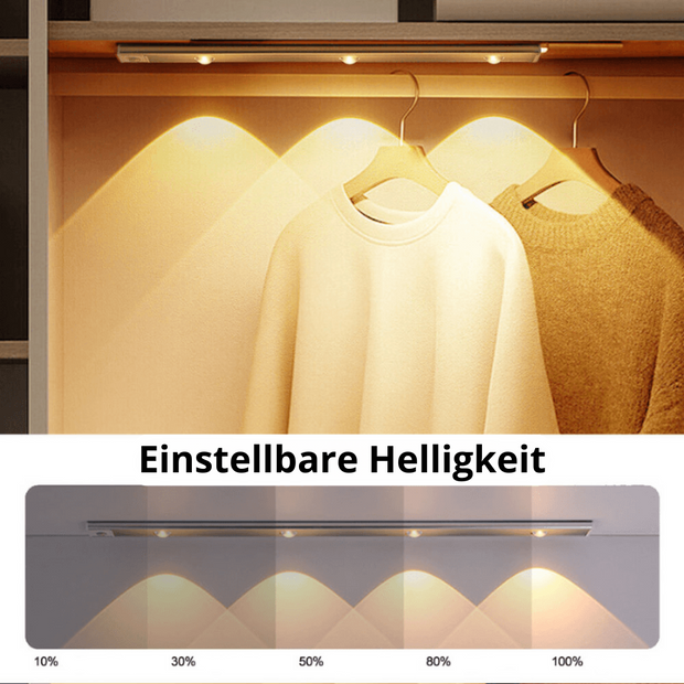 Smart LED Gewächshauslampe Solarenergie wiederaufladbar Wandleuchten