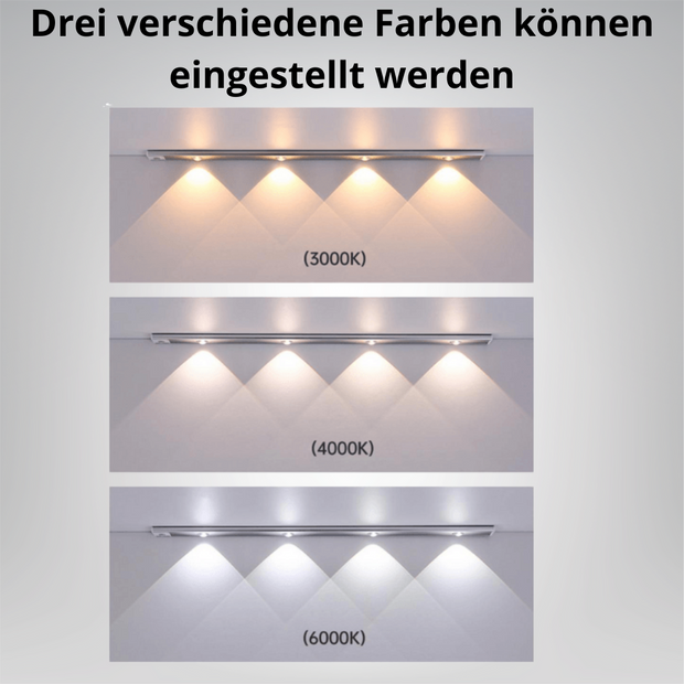 Smart LED Gewächshauslampe Solarenergie wiederaufladbar Wandleuchten