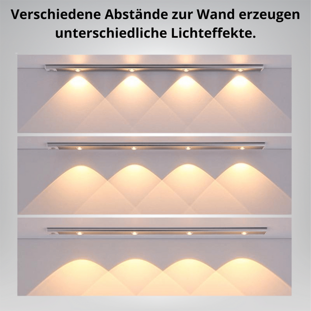 Smart LED Gewächshauslampe Solarenergie wiederaufladbar Wandleuchten