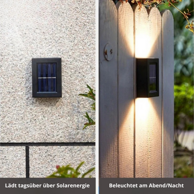 Solar Wandstrahler mit Bewegungsmelder – Einbruchsichere Außenbeleuchtung SonnenHüter | Marthova