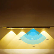 Smart LED Gewächshauslampe Solarenergie wiederaufladbar Wandleuchten